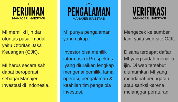 Manajer Investasi