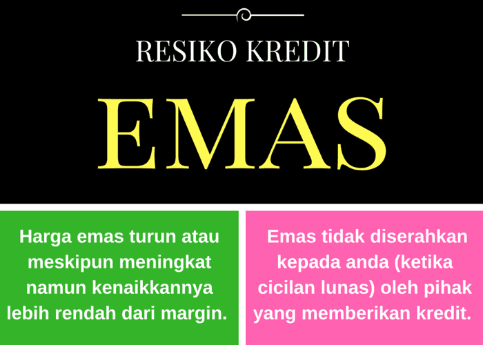 Resiko Kredit Emas