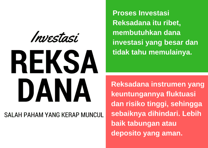 Investasi Reksadana