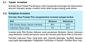 Strategi Investasi di Prospektus Reksadana