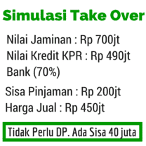 Simulasi Take Over KPR