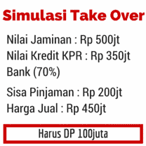 Simulasi Take Over KPR