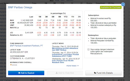 Nilai Aktiva Bersih Reksadana NAB NVA untuk menghitung untung rugi investasi Reksadana