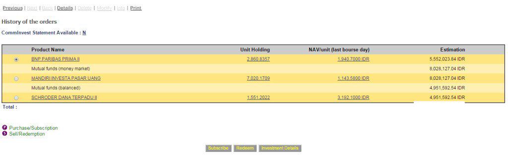 Hitungan NAV NAB Reksadana Commonwealth