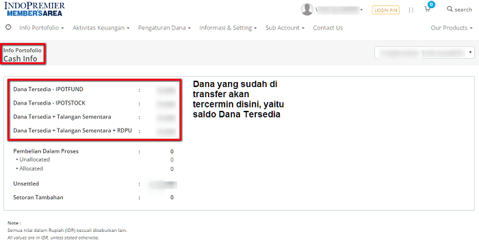 Dana Tersedia IPOTFUND