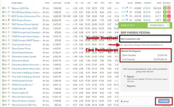 Reksadana Online IPOTFUND Beli