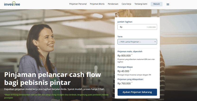 pinjaman cepat fintech investree