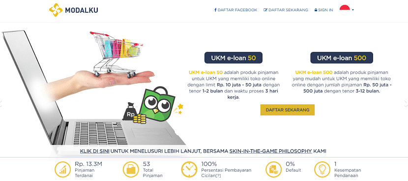 pinjaman online fintech