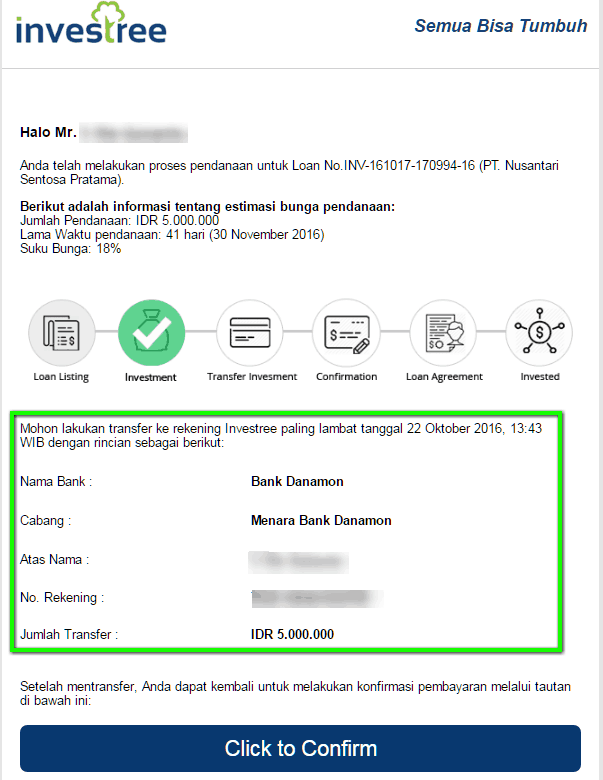 Cara Investasi di Investree