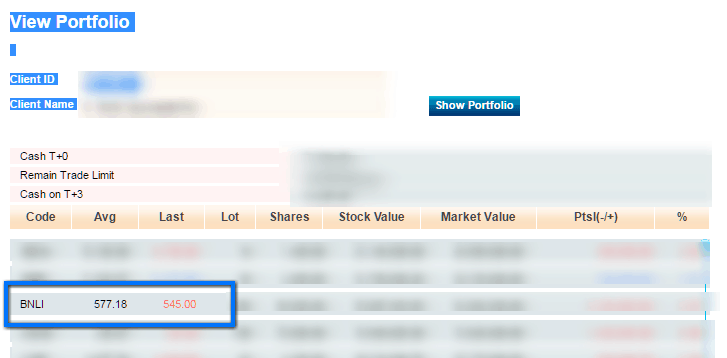 portfolio kami di BNLI