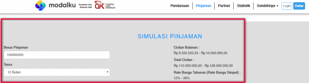 Modalku Pinjaman Modal Usaha Tanpa Jaminan Online