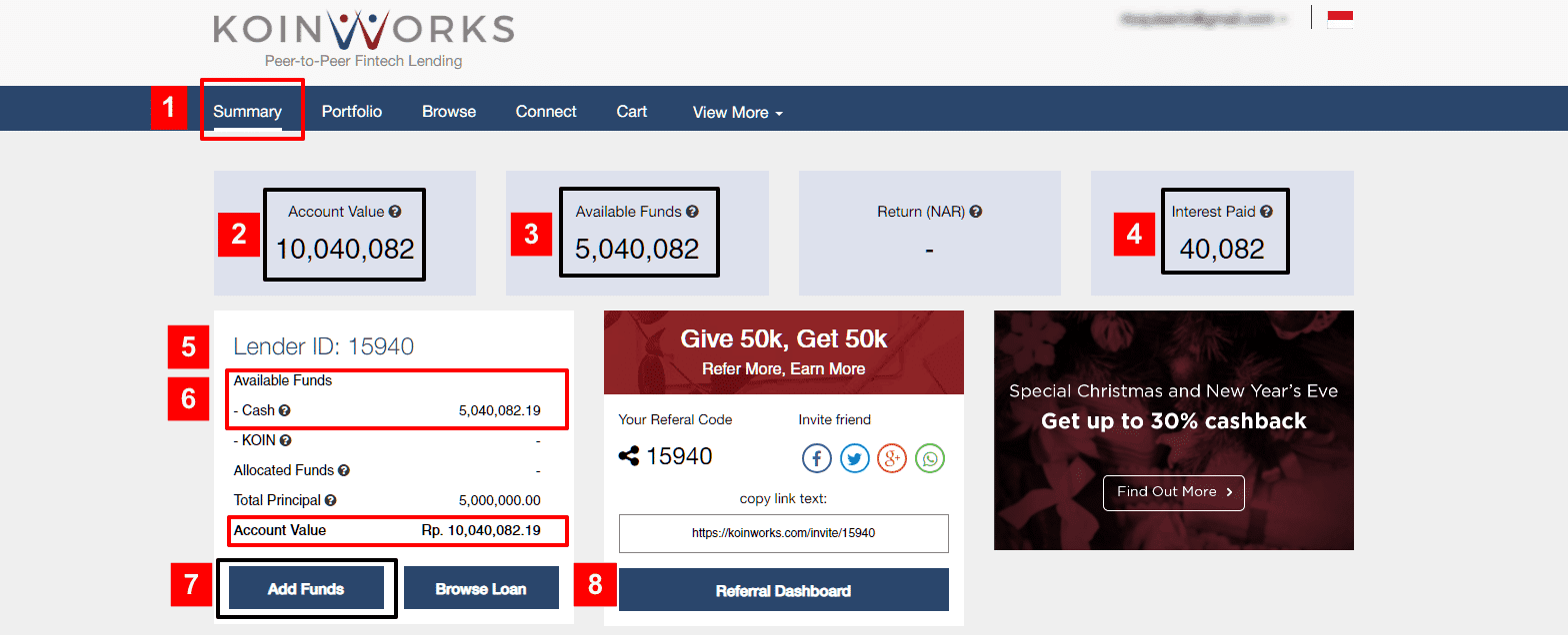 KoinWorks Review Investasi