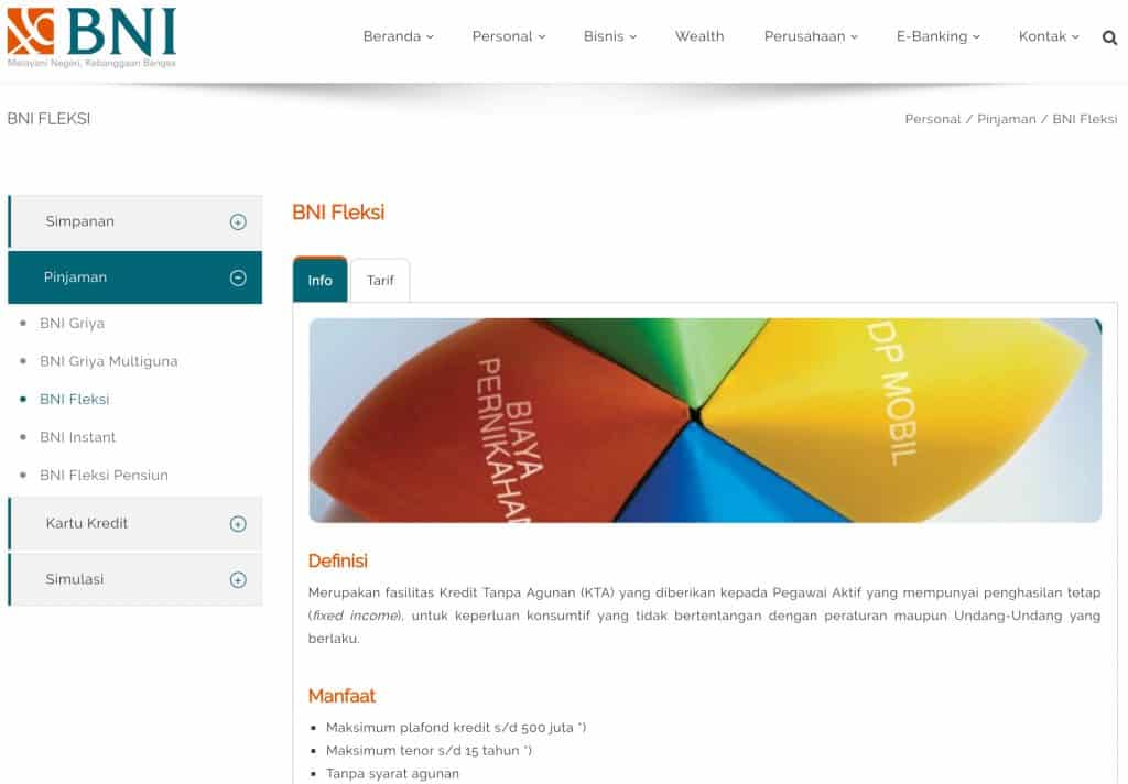Pinjaman bank bni 2019 KTA BNI Fleksi