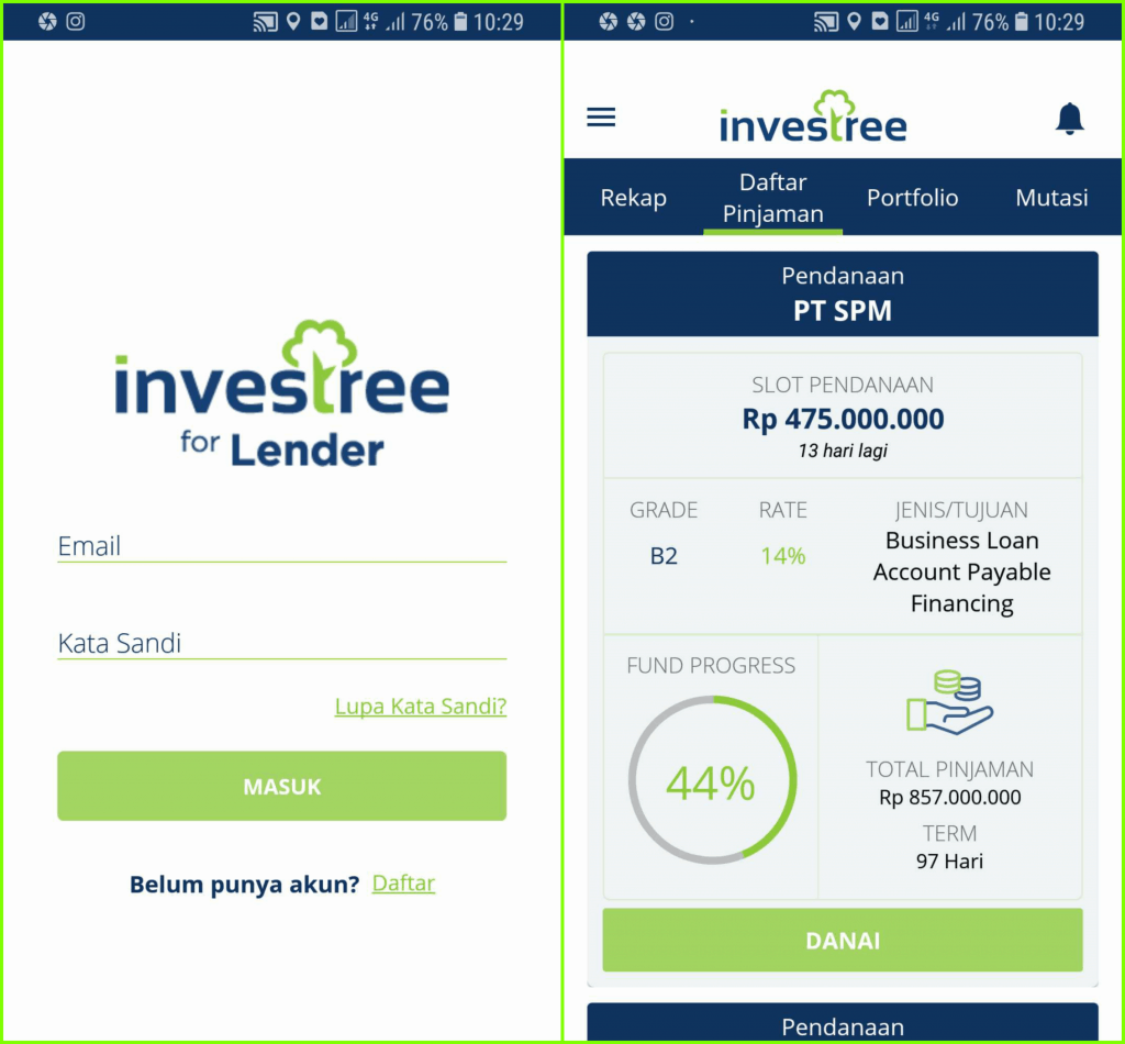 Investree Investasi P2P 2019