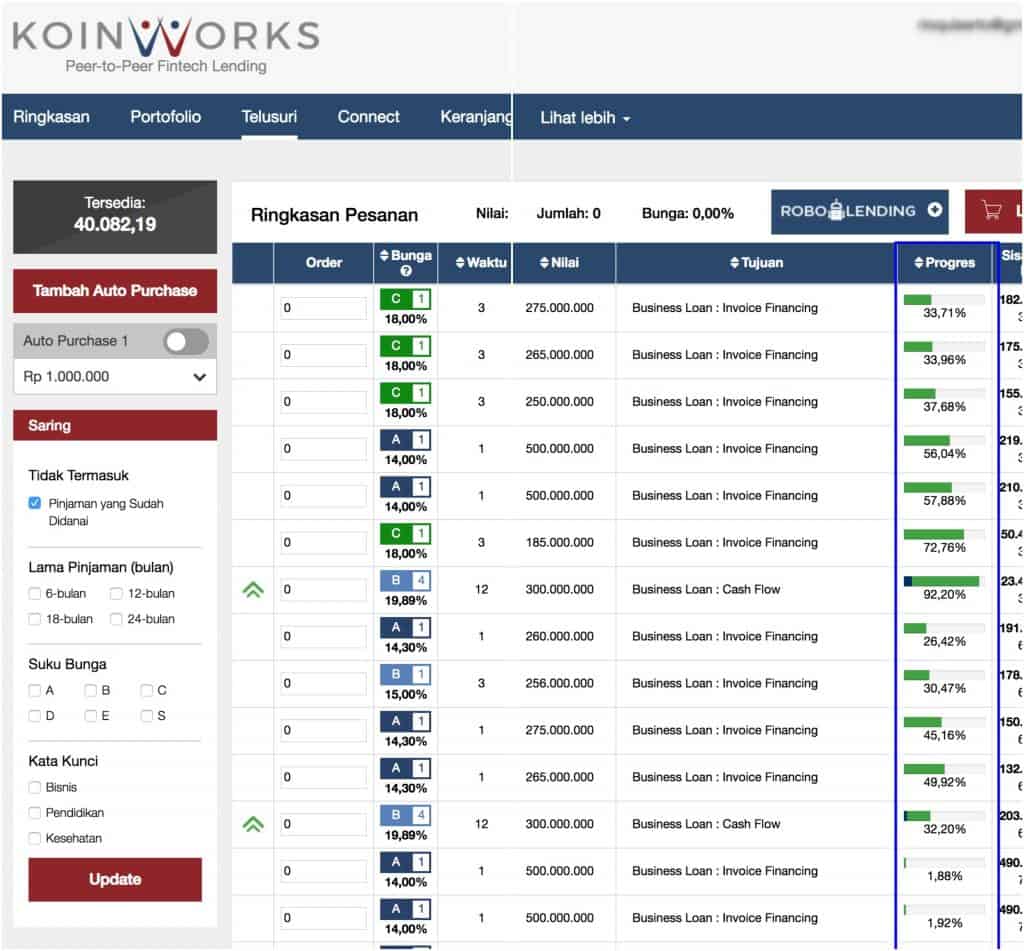 Platform Koinworks Investasi P2P, Januari 2019