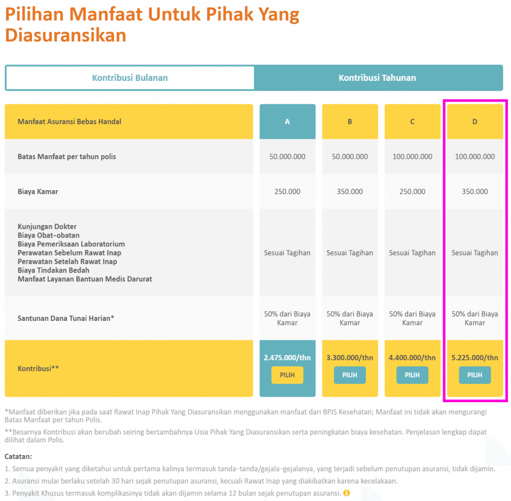 FWD Life Asuransi Kesehatan Syariah