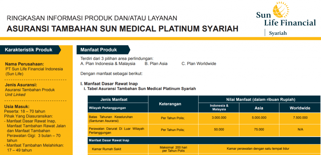 Sunlife Asuransi Kesehatan Syariah Keluarga Sun Medical Platinum Syariah.