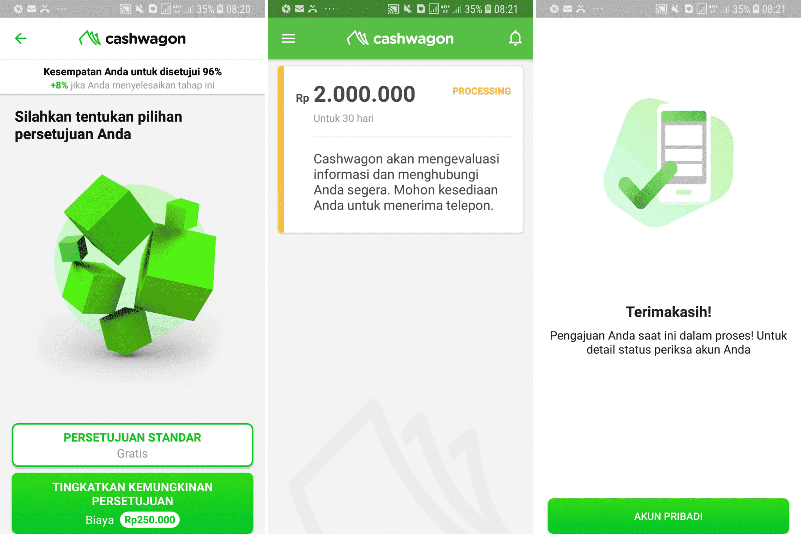 Pengajuan Pinjaman Cashwagon