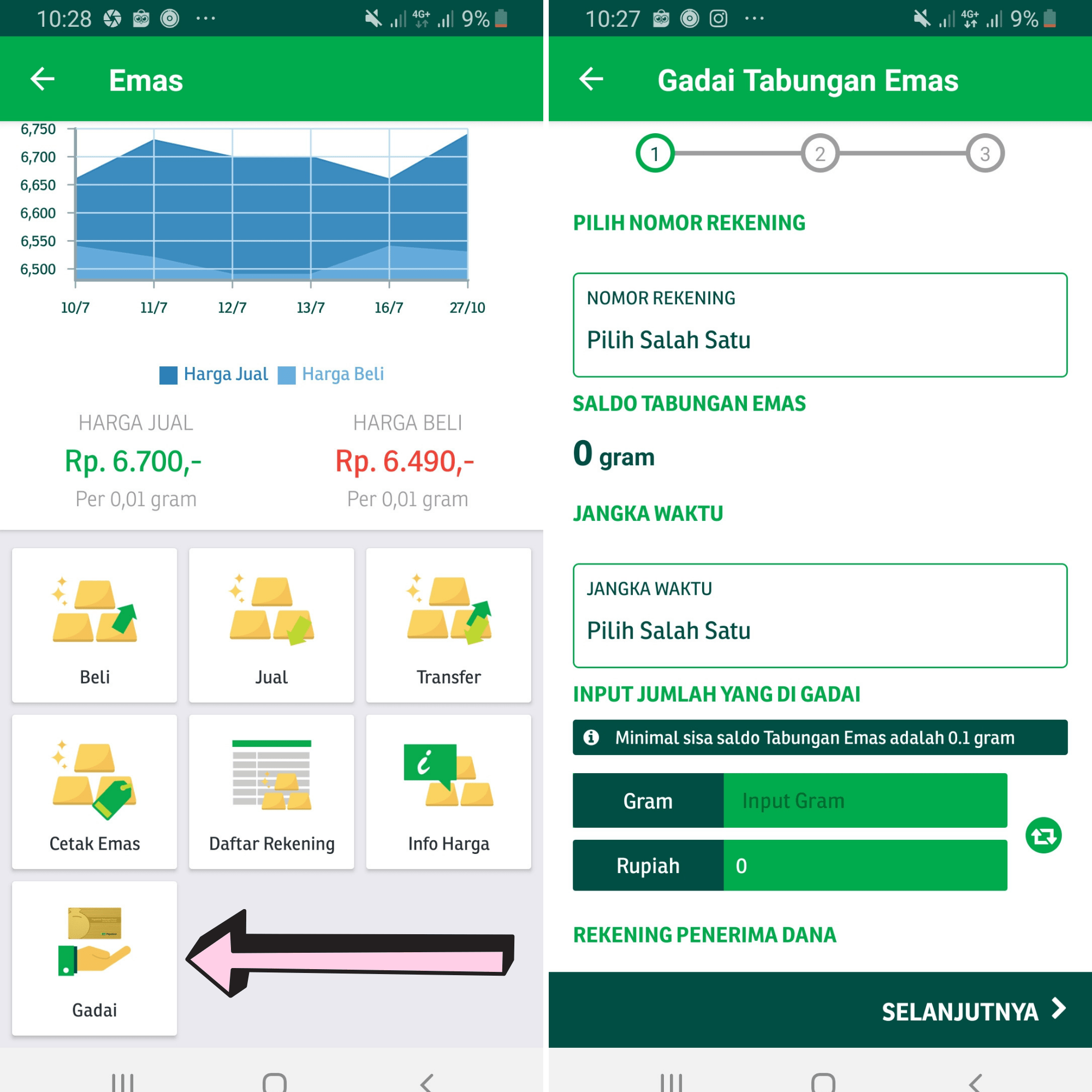 Gadai Emas di Pegadaian Digital Tabungan Emas