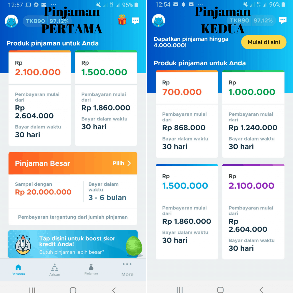 Update 2019 TunaiKita Pinjaman Online. Cicilan Tunai Kita.