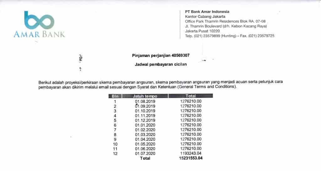 Tunaiku Pinjaman Online Aplikasi