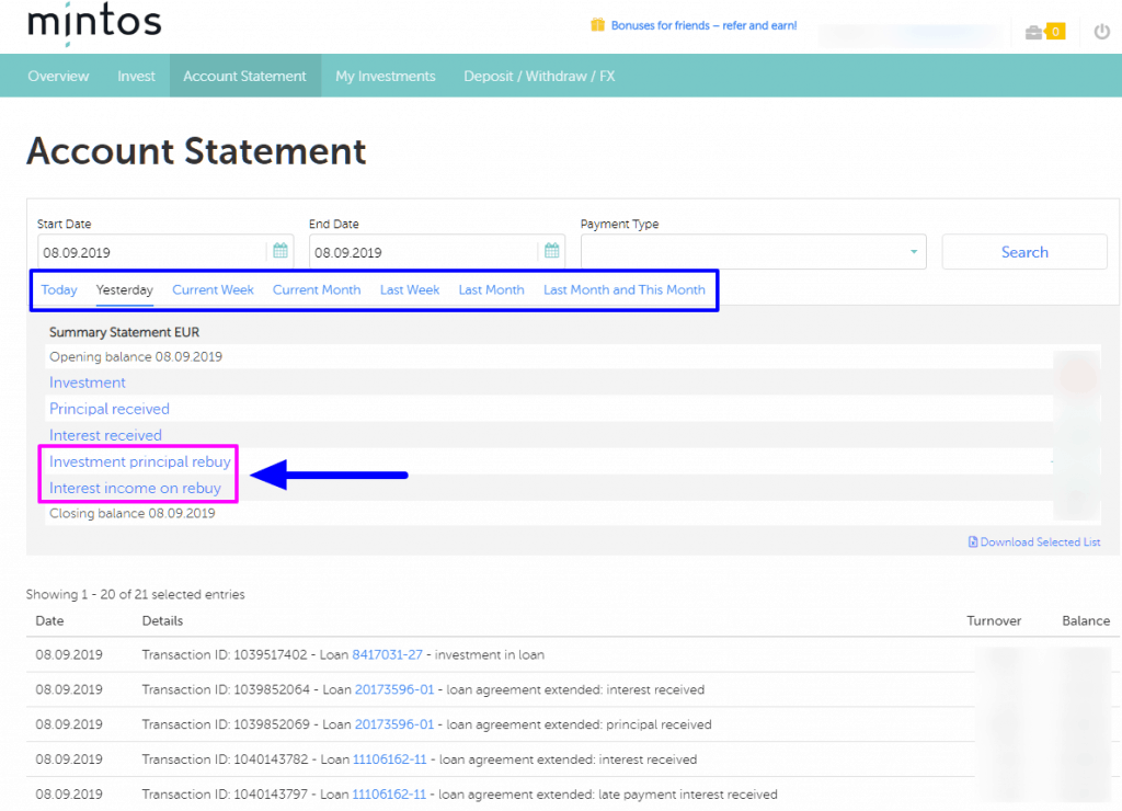 Buy Back Guarantee di P2P Mintos