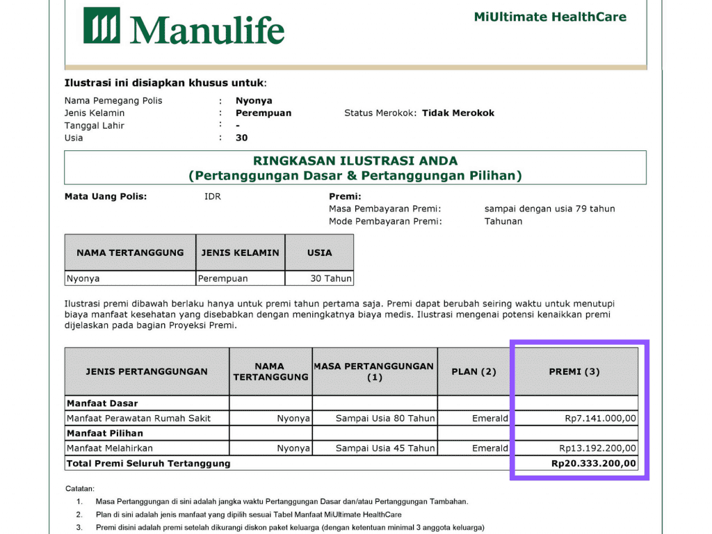 Premi Asuransi Melahirkan Kehamilan Manulife Kamar 1 Juta