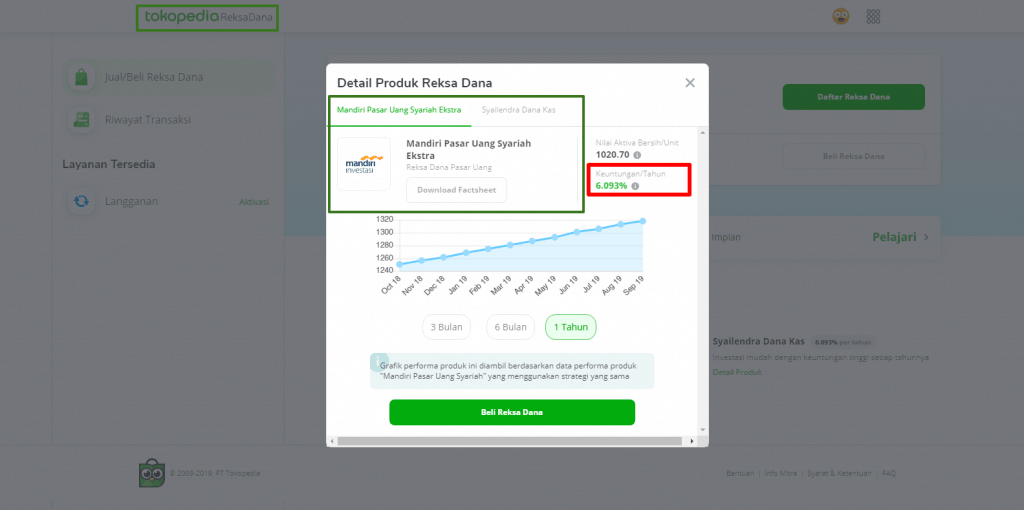 Reksadana Tokopedia Syariah