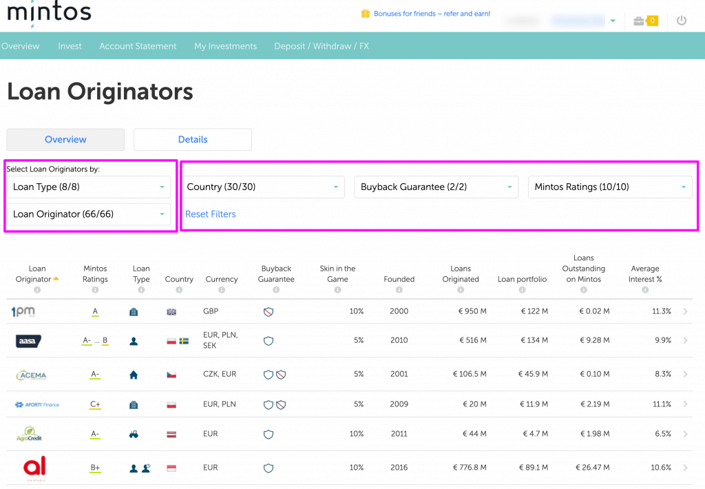 Daftar Loan Originator di Platform Mintos P2P Internasional