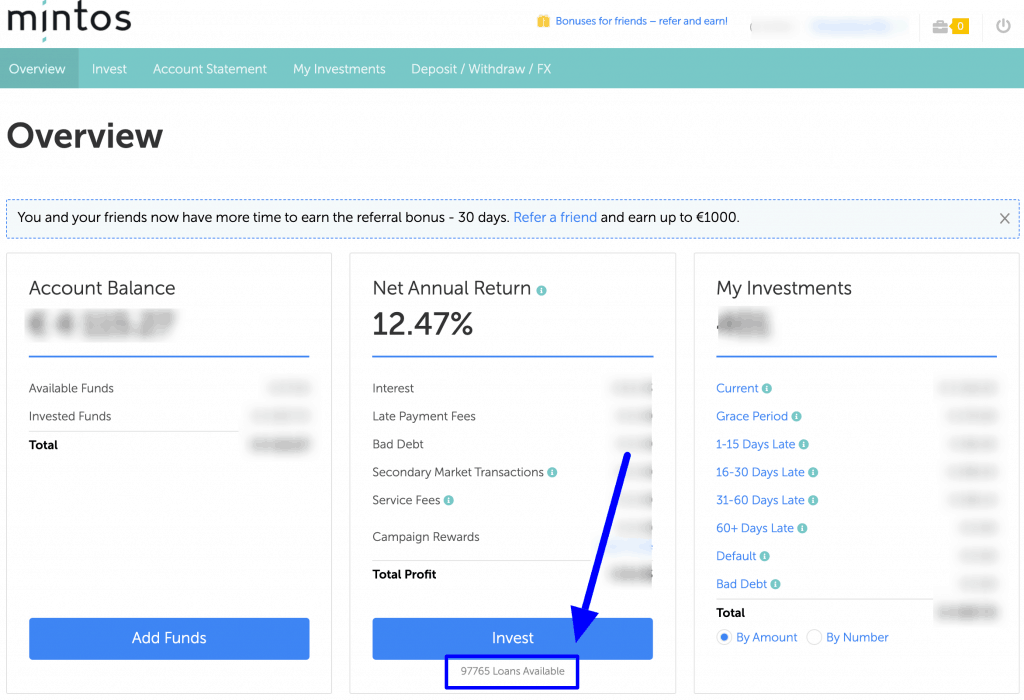 Jumlah Pinjaman di P2P Mintos Internasional