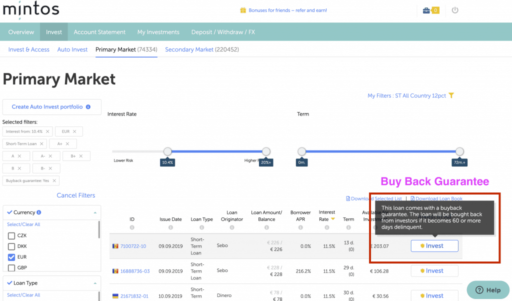 Buy Back Guarantee Peer to Peer Lending Mintos