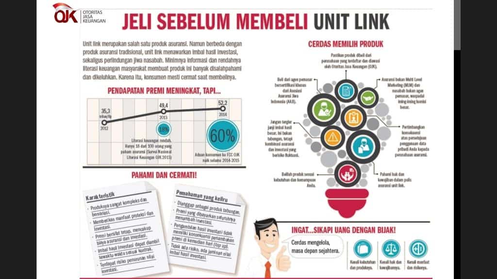 Unit Link OJK
