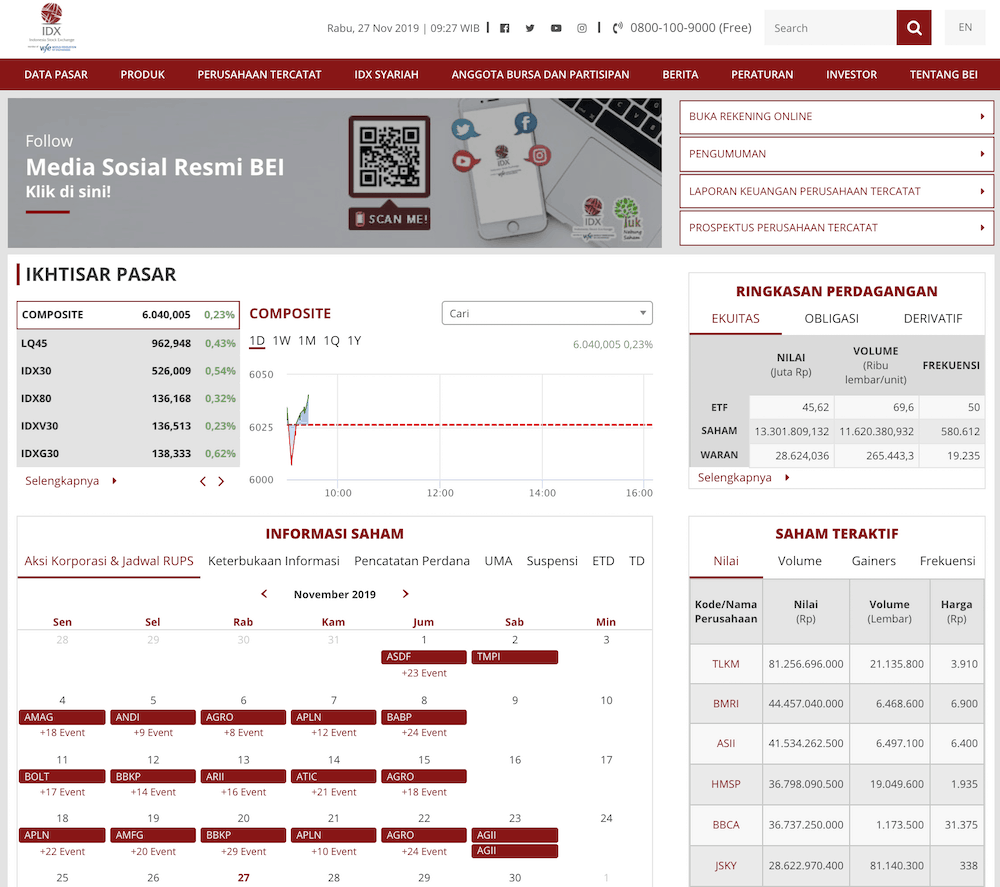 Saham - Bursa Efek Indonesia