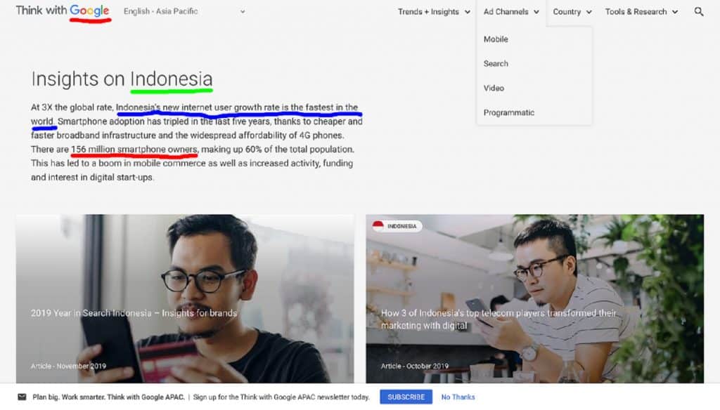 Pasar Digital Indonesia (sumber: Google)
