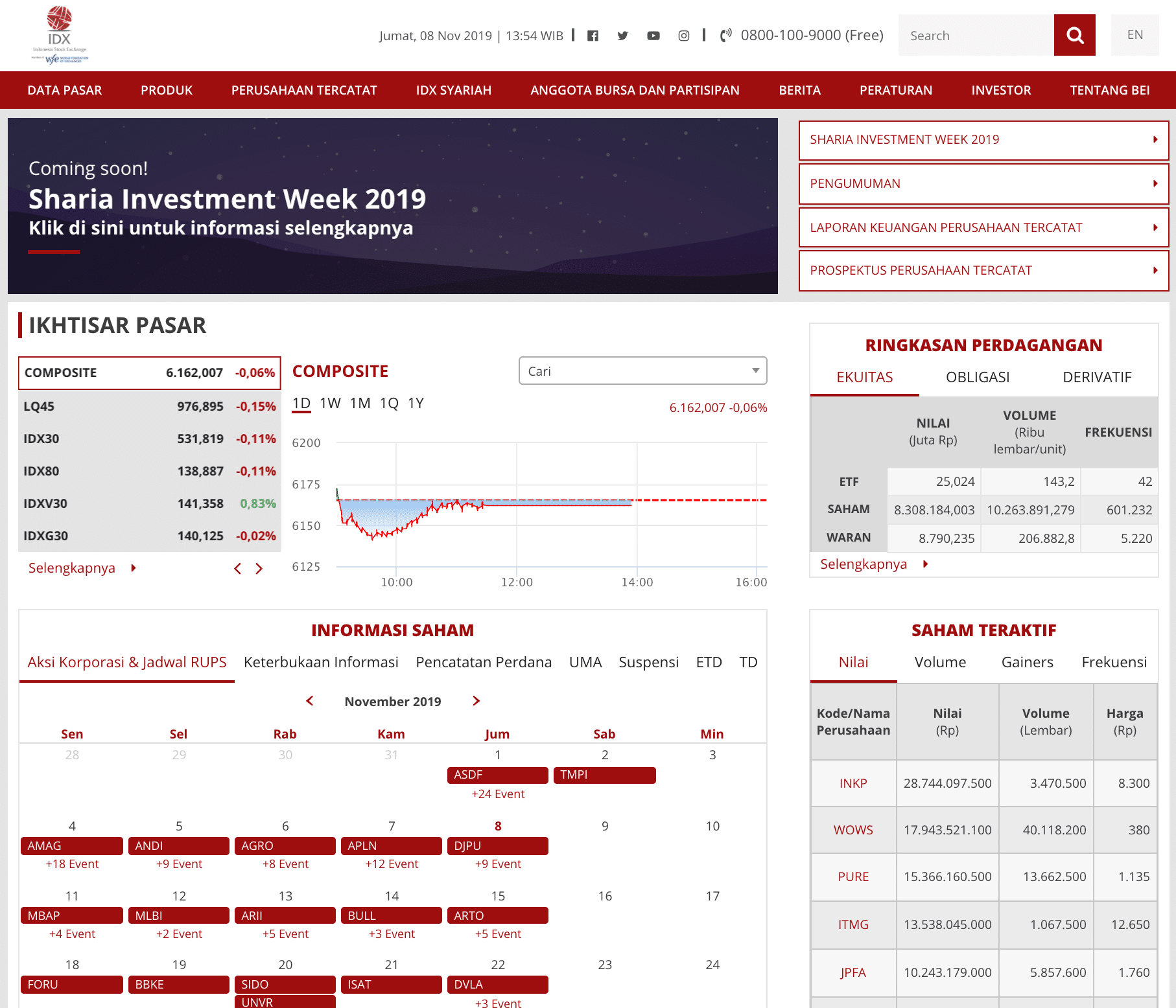 Bursa Efek Indonesia BEI