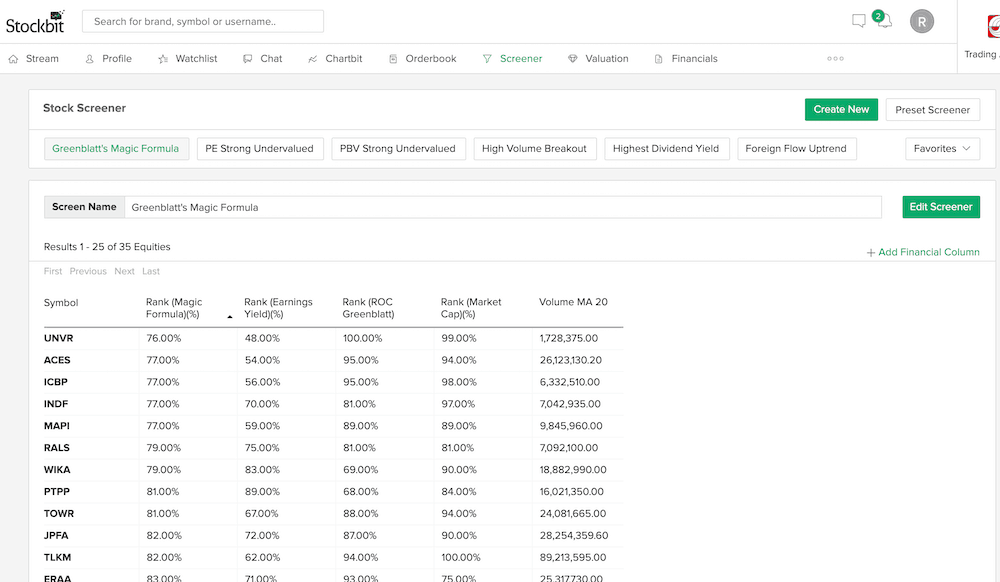 Stock Screener di Broker Saham
