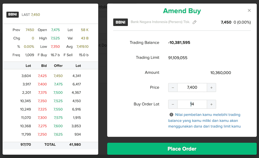 Amend Rubah Order Saham Online