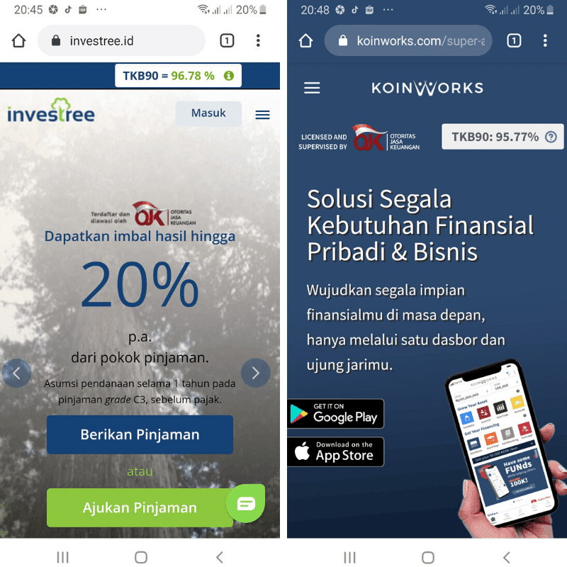 Peer To Peer (P2P) Investasi
