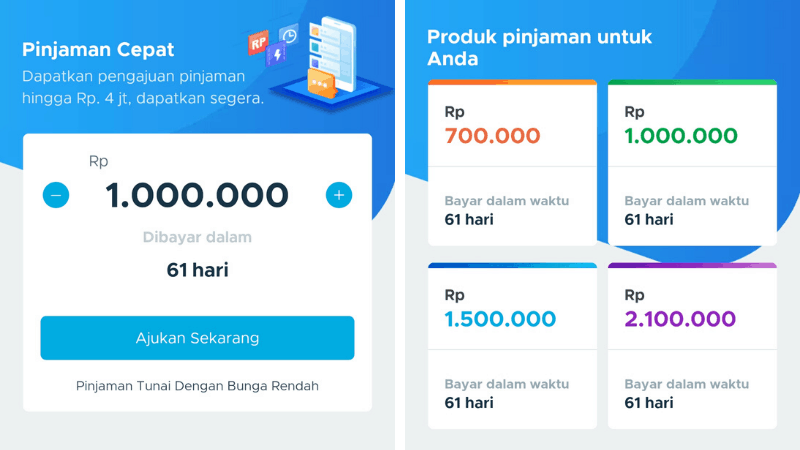 Kalkulator Pinjaman Online Kurang Jelas Kewajiban Pengembalian