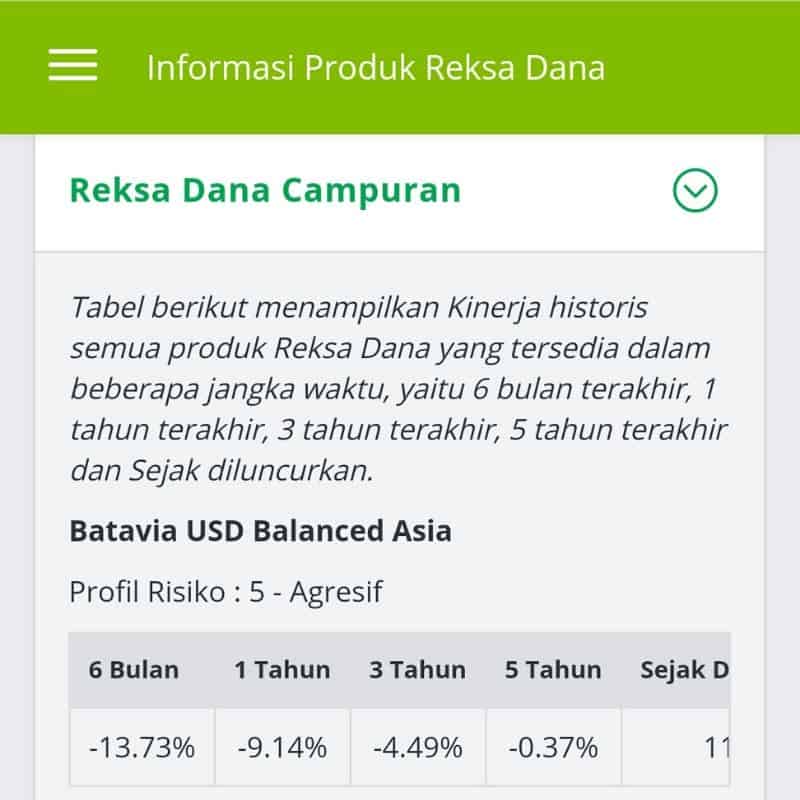Aplikasi PermateNet Rekening