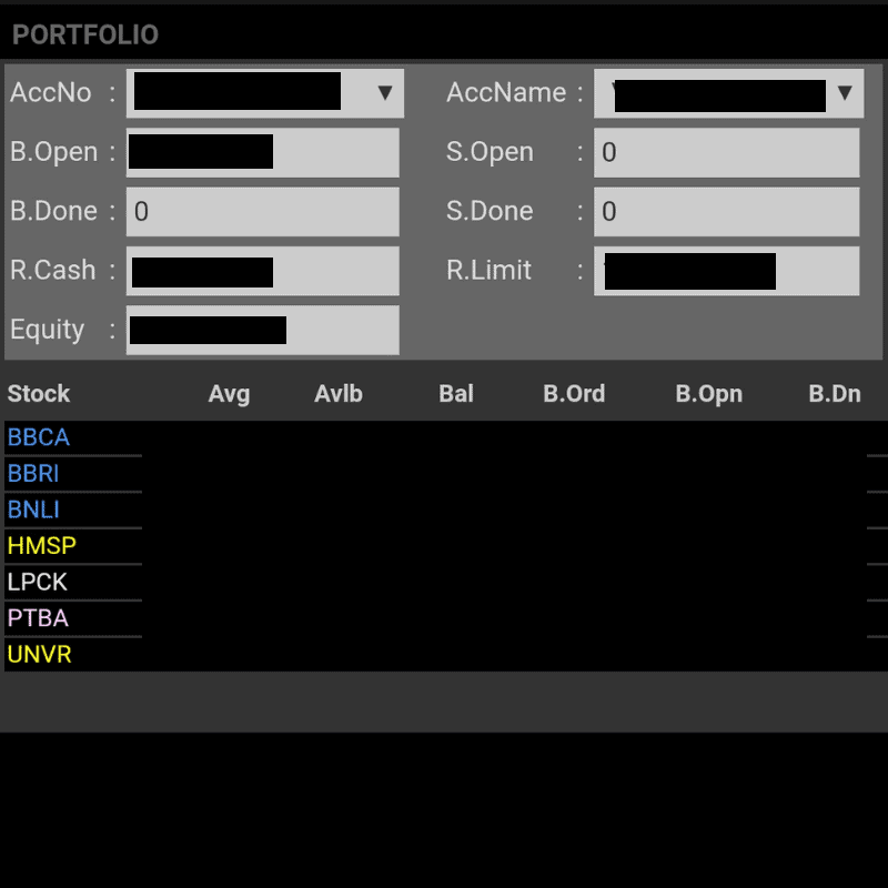 Aplikasi IPOT Sekuritas
