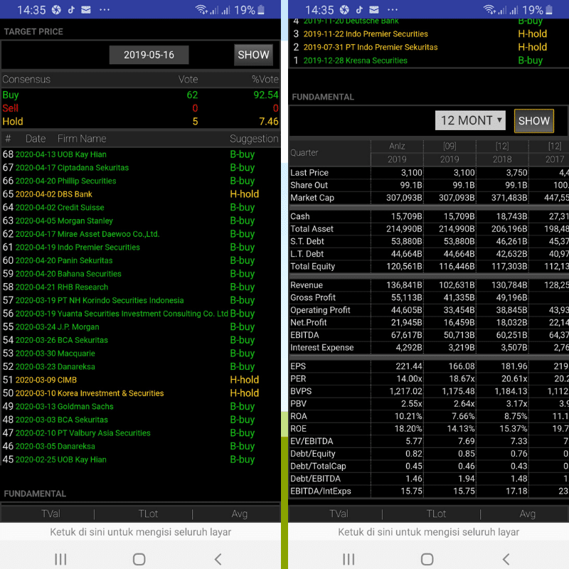 Aplikasi IPOT Sekuritas