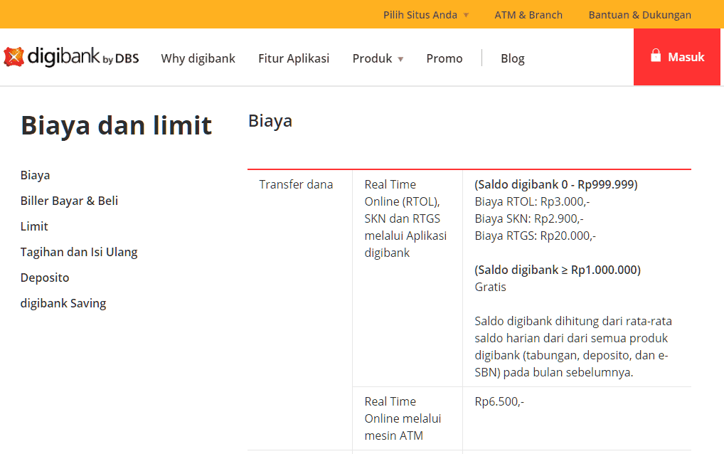 Digibank DBS Gratis Transfer