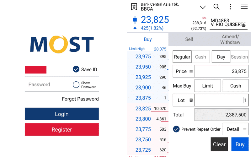 MOST Mandiri Sekuritas