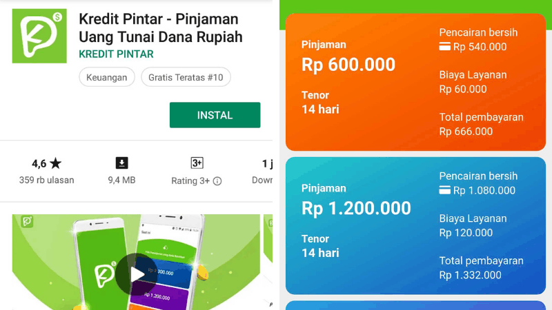 Bunga Kredit Pintar Pinjaman Uang Tunai