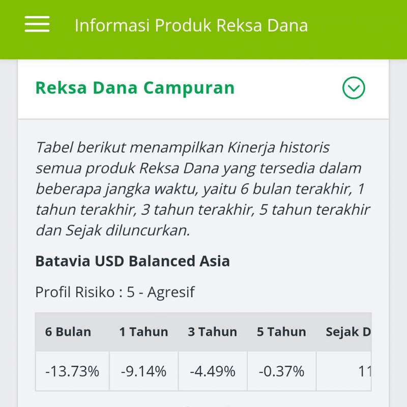 Investasi Reksadana Online di PermataNet