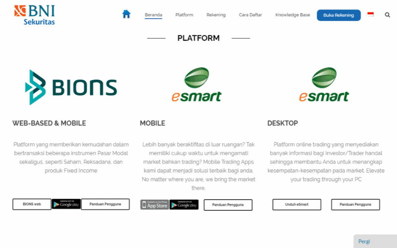 BNI Sekuritas