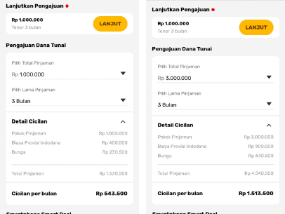 Indodana Pinjaman Online