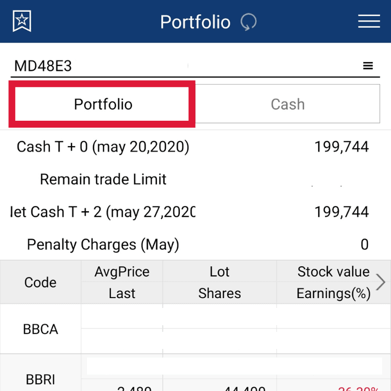MOST Mandiri Sekuritas Online