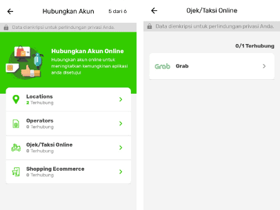 Indodana Pinjaman Online